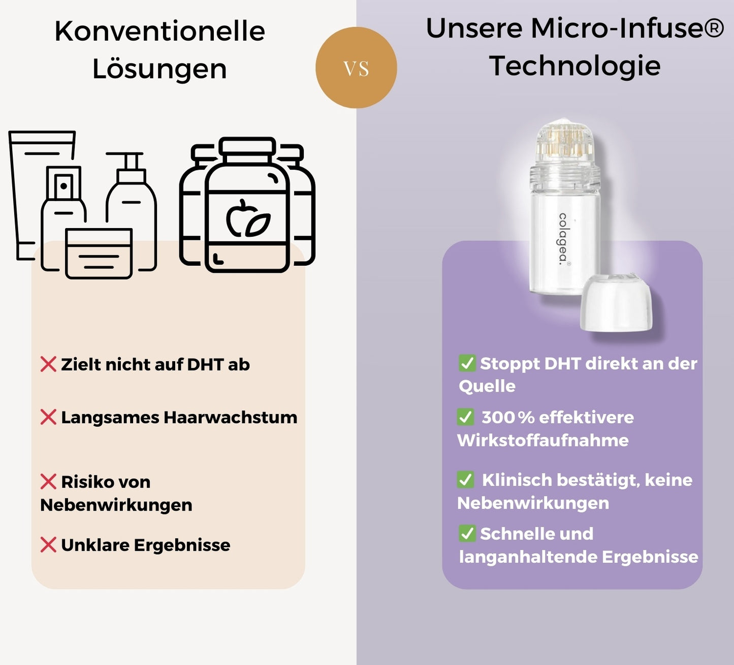MICRO-INFUSE® Haartechnologie – Für Männer